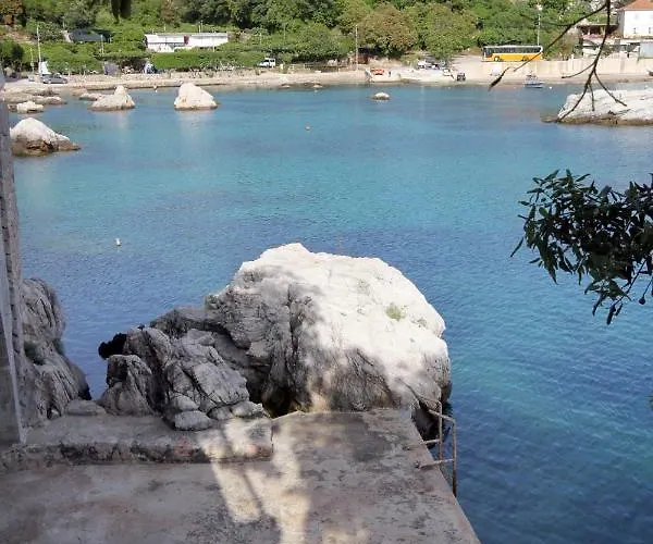 Appartement Molunat 3544a Gruda